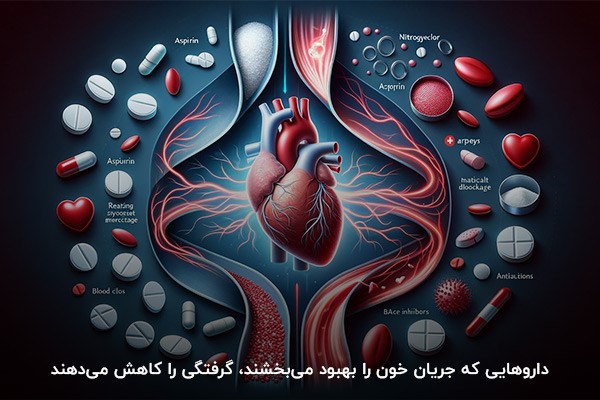پیشگیری و درمان گرفتگی رگ قلب با داروهای موثر