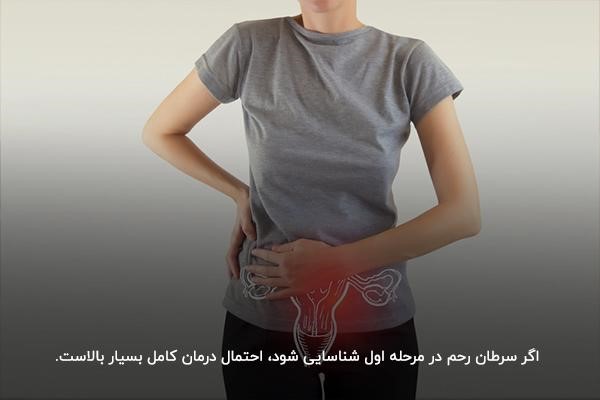 درمان قطعی سرطان دهانه رحم