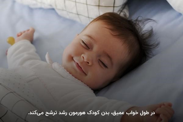 ضرورت خواب عمیق در ساعت ۹ تا ۱۲ شب برای افزایش رشد قد کودکان